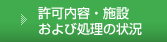 許可内容・施設および処理の状況