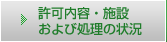 許可内容・施設および処理の状況